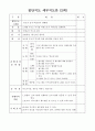 집단지도 계획서 - 치매어르신의 즐거운 여가생활을 위한 프로그램 4페이지