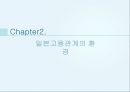 일본의 고용관계 6페이지