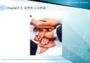 일본의 고용관계 13페이지