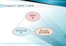일본의 고용관계 14페이지
