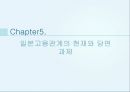일본의 고용관계 23페이지