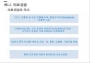 의료관광과 숙박시설 4페이지
