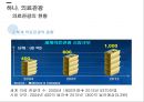 의료관광과 숙박시설 5페이지
