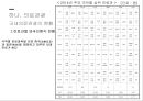 의료관광과 숙박시설 9페이지