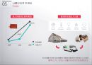 lot사례 서비스 18페이지