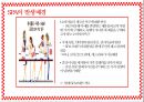 spa 브랜드의 특성과 글로벌 시장 성공 요인 4페이지