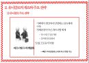 spa 브랜드의 특성과 글로벌 시장 성공 요인 8페이지