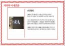 spa 브랜드의 특성과 글로벌 시장 성공 요인 18페이지