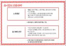 spa 브랜드의 특성과 글로벌 시장 성공 요인 30페이지