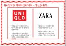 spa 브랜드의 특성과 글로벌 시장 성공 요인 35페이지