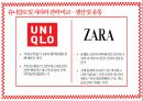spa 브랜드의 특성과 글로벌 시장 성공 요인 36페이지