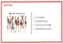 spa 브랜드의 특성과 글로벌 시장 성공 요인 41페이지