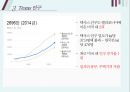 미국 텍사스주와 펜실바니아에 대한 이해 6페이지