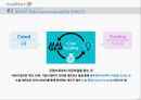 Twitter의새로운 수익모델 14페이지