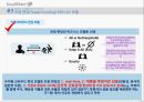 Twitter의새로운 수익모델 21페이지