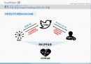 Twitter의새로운 수익모델 22페이지
