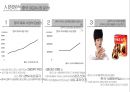마켓오 중국시장 진출전략 6페이지
