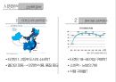 마켓오 중국시장 진출전략 8페이지