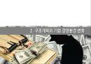 외환위기 이후, 기업경영환경 변화와 대응 5페이지