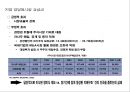 외환위기 이후, 기업경영환경 변화와 대응 11페이지