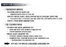 외환위기 이후, 기업경영환경 변화와 대응 23페이지