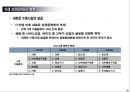 외환위기 이후, 기업경영환경 변화와 대응 26페이지