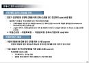 외환위기 이후, 기업경영환경 변화와 대응 28페이지