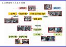 신문 구성과 제작과정 9페이지
