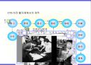 신문 구성과 제작과정 11페이지