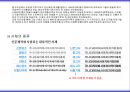 신문 구성과 제작과정 13페이지