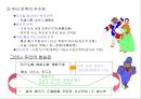 신문 구성과 제작과정 17페이지