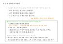 신문 구성과 제작과정 19페이지
