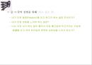 신문 구성과 제작과정 20페이지