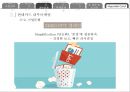 현대카드 내부.관계 마케팅 10페이지