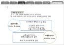 현대카드 내부.관계 마케팅 11페이지
