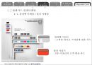 현대카드 내부.관계 마케팅 19페이지