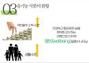 유기농 식품의 국.내외 사례 및 발전방향 10페이지