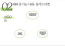 유기농 식품의 국.내외 사례 및 발전방향 26페이지
