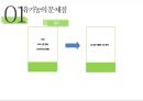 유기농 식품의 국.내외 사례 및 발전방향 32페이지