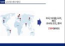 현대자동차 수직적통합과 아웃소싱전략 가치사슬분석 11페이지