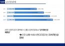 현대자동차 수직적통합과 아웃소싱전략 가치사슬분석 12페이지