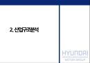 현대자동차 수직적통합과 아웃소싱전략 가치사슬분석 17페이지