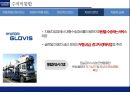 현대자동차 수직적통합과 아웃소싱전략 가치사슬분석 33페이지