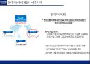 현대자동차 수직적통합과 아웃소싱전략 가치사슬분석 40페이지