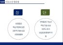 현대자동차 수직적통합과 아웃소싱전략 가치사슬분석 43페이지