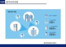 현대자동차 수직적통합과 아웃소싱전략 가치사슬분석 44페이지