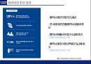 현대자동차 수직적통합과 아웃소싱전략 가치사슬분석 47페이지