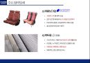 현대자동차 수직적통합과 아웃소싱전략 가치사슬분석 49페이지