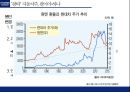 현대자동차 수직적통합과 아웃소싱전략 가치사슬분석 53페이지