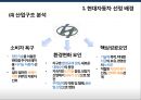 현대자동차 환경에 따른 조직 변화사례 및 조직 전략 5페이지